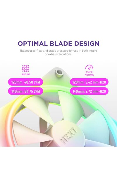 OEMS NZXT مروحة مزدوجة F140 RGB مزدوجة الجوانب 2 × 140 ملم مع وحدة تحكم RGB - 20 مصباح LED قابل للتحكم بش