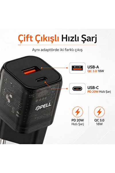 Pell 20W PD Çift Girişli Hızlı Şarj Başlığı, USB ve Type-C Seyahat Adaptörü -...