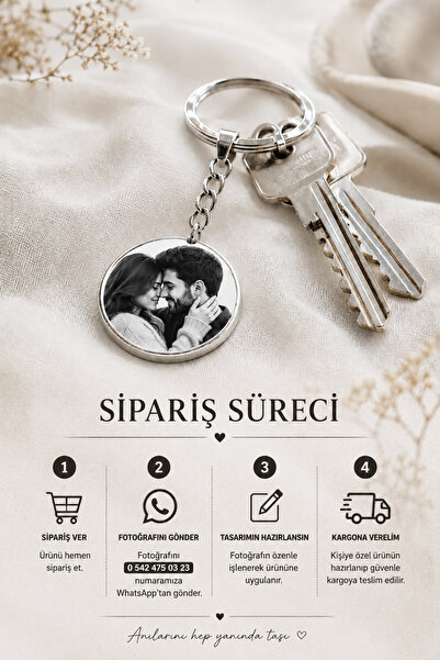 Photo Keychain Personalized Keychain Valentine Gift