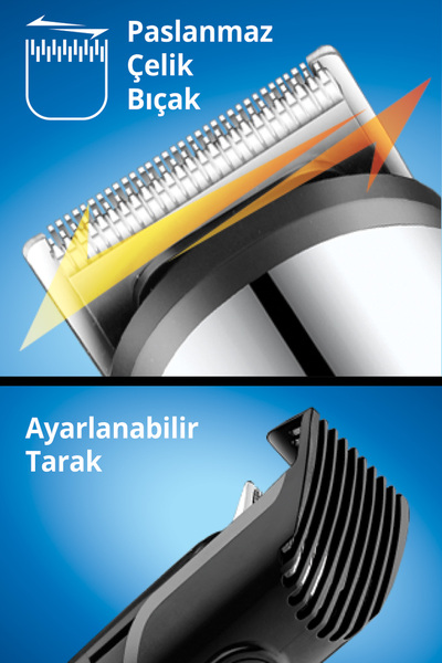 Aprilla ATR 7032 SAÇ KESME MK