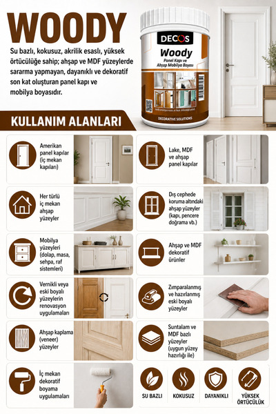 DECOS WOODY Çelik Gri Rengi- Renkli Panel Kapı ve Mobilya Boyası | Su Bazlı Kokusuz | Mutfak Dolabı, Ahşap, MDF ve Dönüşüm Boyası