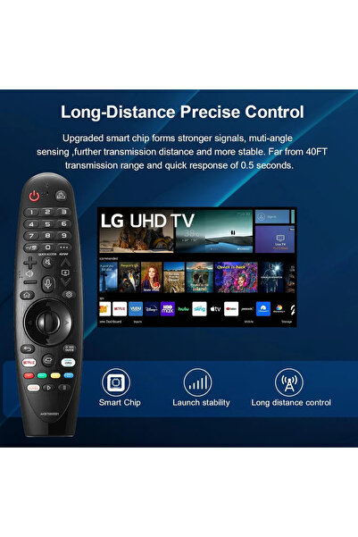 Choice1 AKB75855501 Replacement Magic Remote Control with Voice Air Mouse for...