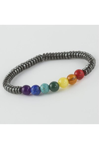 ZERO LAND Ilkeshop 7-Piece Natural Stone (04958) Chakra Bracelet-Anthracite