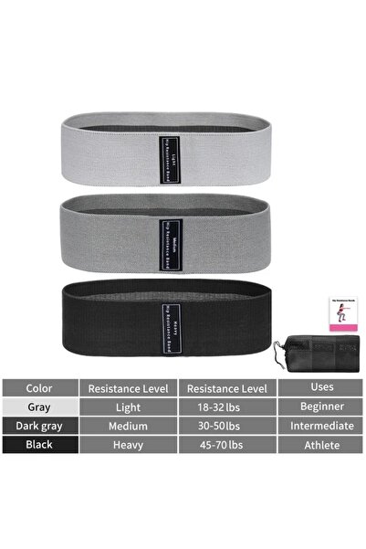 Choice3 Three 1 set 1pc/1 set Fabric Resistance Hip Bands - Glute Thigh Worko...