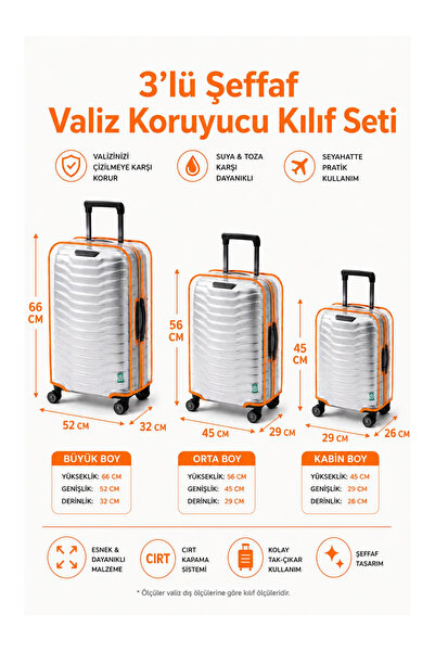 Trink Çanta Transparent Luggage Protective Cover and Suitcase Protective Cove...