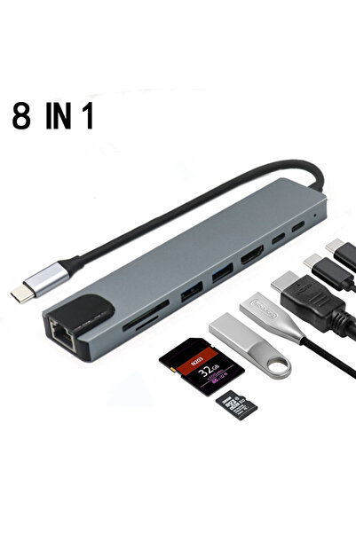 Choice محول USB C 8 في 1، محول تايب سي، محطة إرساء ثاندربولت 3 بدقة 4K، محول ...