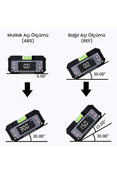 Yıldızan 5346 Mini Dijital Eğim Ölçer Su Terazili 1089604