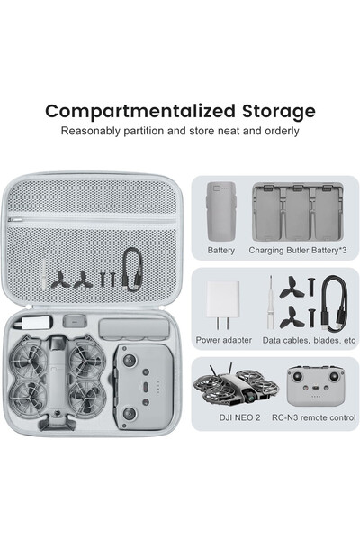 LET Husa de protectie pentru drona DJI Neo 2, geanta transport compatibila Fly More Combo, controler RC-N3, compartimente pentru accesorii, rezistenta la socuri si stropire, curea de umar, gri