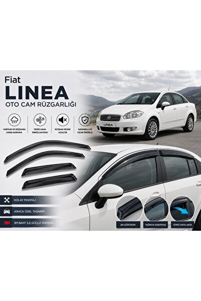 CarEste Fiat Linea Uyumlu Oto Cam Rüzgarlığı 4’lü Set 3M Bantlı Siyah