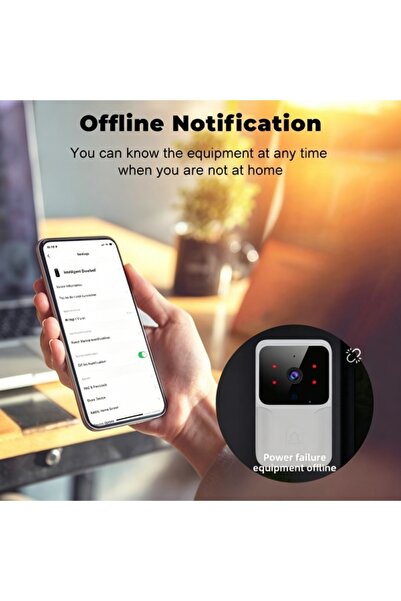 Yallabena جرس باب ذكي صغير بتقنية واي فاي 2.4 جيجاهرتز بدقة 640×480 85 °   8....