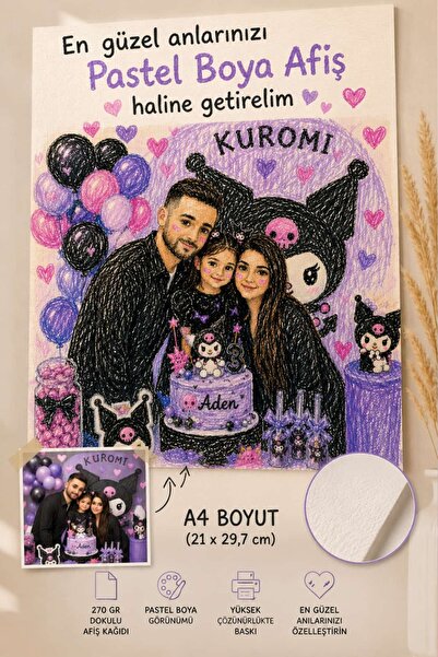 Mişomi Atölye Fotoğrafınızdan Kişiye Özel Pastel Afiş | Duygusal Hediye | A4 ...