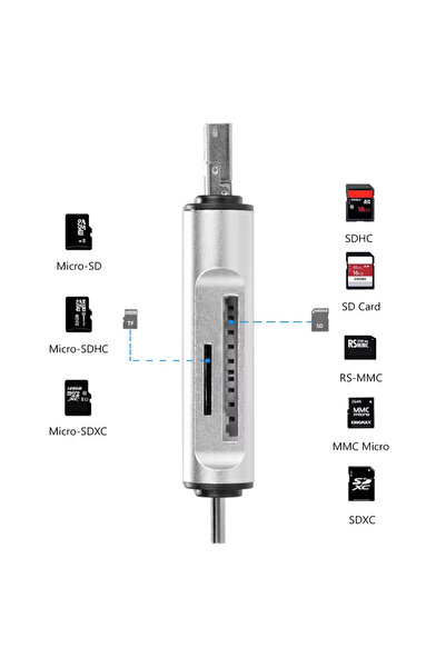 wiks 3 in 1 Type-C USB 3.0 Card Reader – Fast Data Transfer Adapter