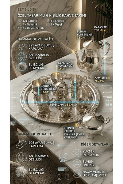 RİVO HOME DECOR Luxury 6-Person Coffee Set 925 Sterling Silver Plated – 750 m...