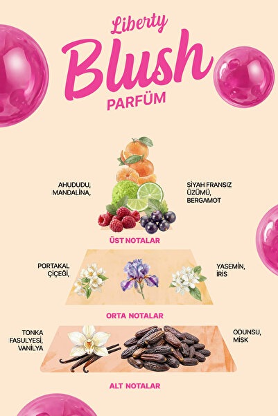 THE BATH FACTORY Liberty Blush Eau De Parfüm 50 Ml