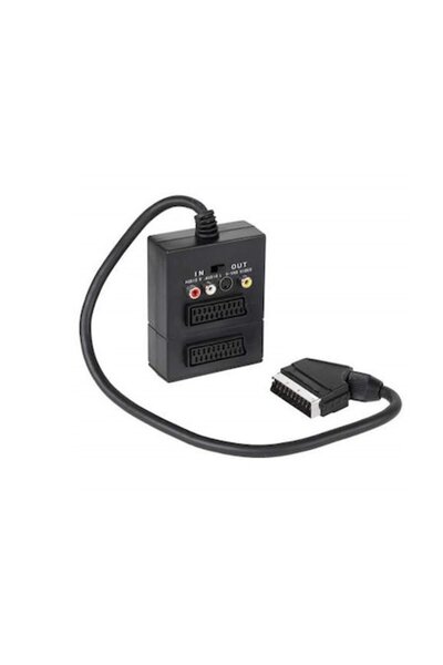 Palmonix Adaptor SCART cu 2 căi