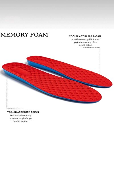 Liger Memory Foam Ayakkabı Tabanlığı Ortopedik Spor Düz Tabanlık Topuk Dikeni...