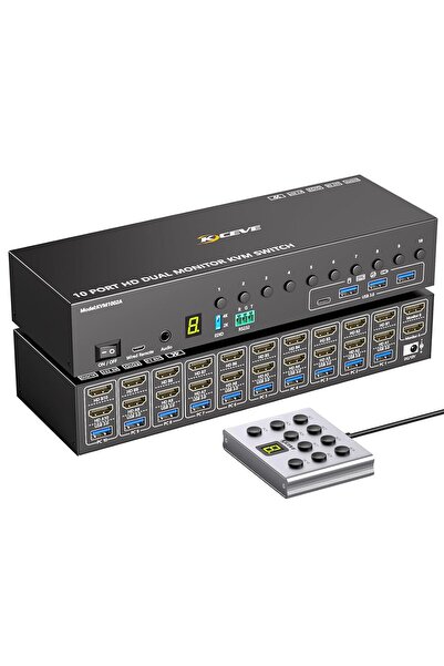 MLEEDA Switch KVM HDMI MLEEDA, 10 porturi pentru 10 PC-uri si 2 monitoare, du...