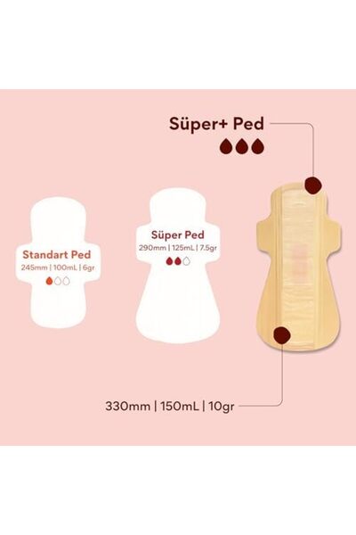 Yıldızan Albemo 10-Pack Super+ Pads 888483