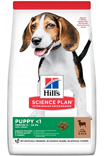 Hill's Hrană pentru câini Plan Miel de miel 2.5 kg