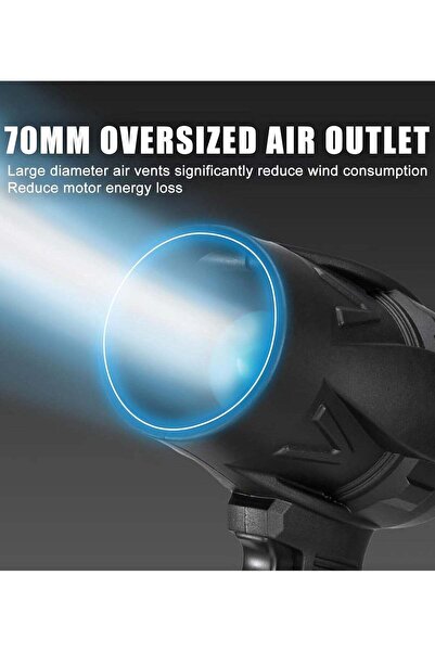zeetwo Powerful Cordless Leaf Blower, Mini Handheld Dust Blower with 3000mAh Battery, High-Speed Turbo Air