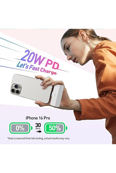 İWALK بطارية خارجية 4500 مللي أمبير [إصدار USB-C] [متوافقة مع سلسلة آيفون 15]...