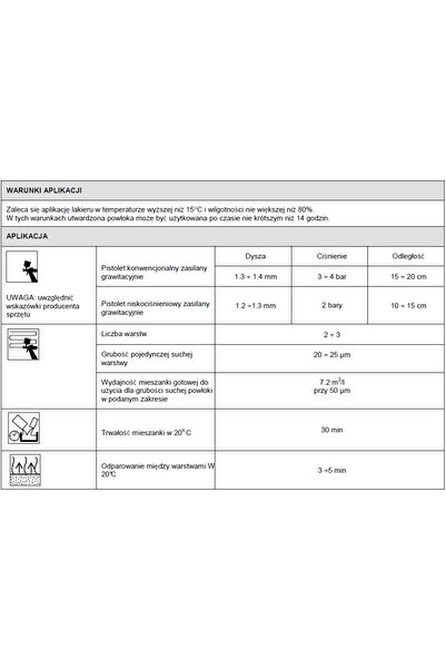 NO BRAND Novakryl 540 Vopsea fără culoare 1L Novol