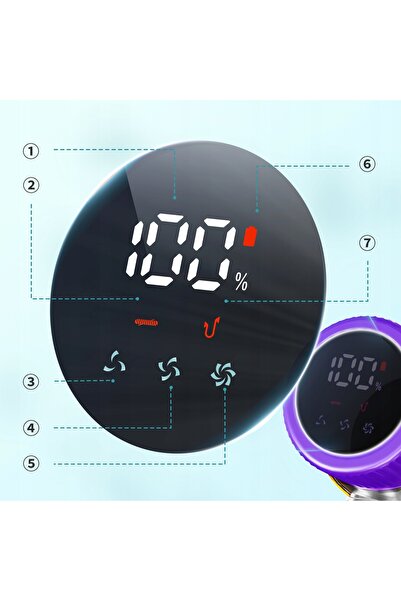 NO BRAND Aspirator vertical fără fir 80Kpa 70 minute LED 1.8L