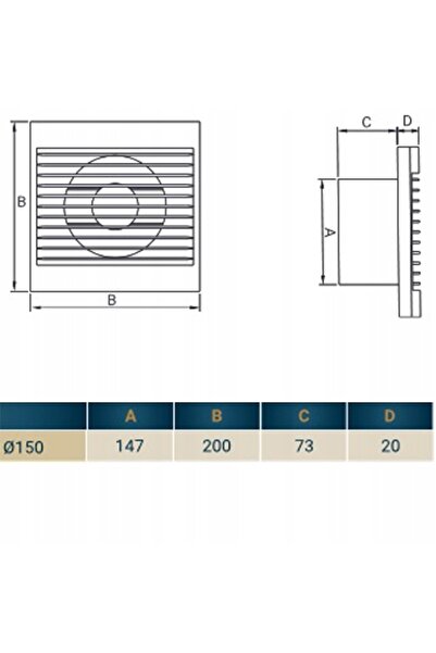 NO BRAND VENTILATOR CU PLASĂ, TIMER + SENSOR DE UMIDITATE, SILENȚIOS, Fi 150,...