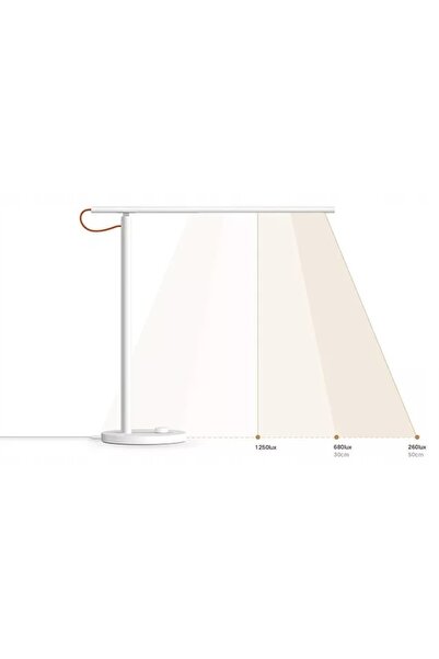 Xiaomi Mi LED Desk Lamp 1S 9W Ra90 WIFI 5000K Fresnel