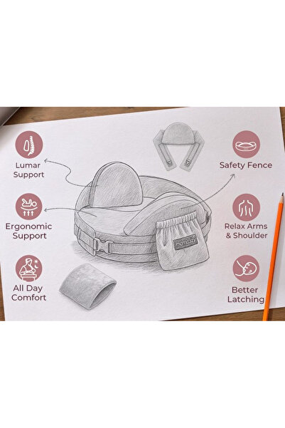 Momcozy Pernă de alăptare CozyPro cu suport lombar ergonomic – Gri