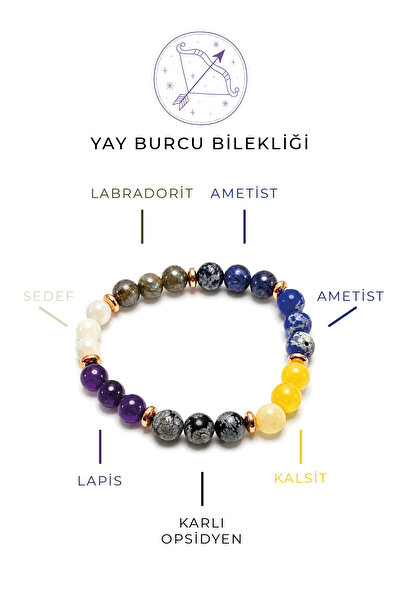 Deniz Elmasları Yay Burcu Doğal Taş Bileklik 8 mm Küre Kesim | Labradorit, Am...