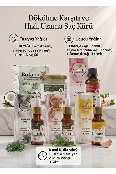 botanica Dökülme Karşıtı ve Hızlı Uzama Saç Kürü