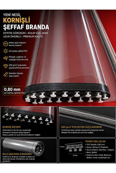 PERBRANDA Kornişli Şeffaf Branda 150 × 200 cm – 0.80 mm Premium PVC