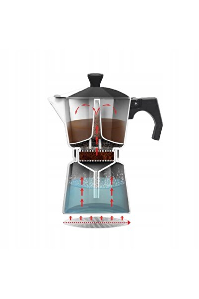 Maestro Espressor MR-1667-9 pentru 9 căni de espresso, bază pentru inducție