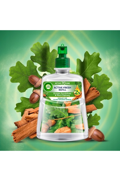 Air Wick Seturi de cumpărături