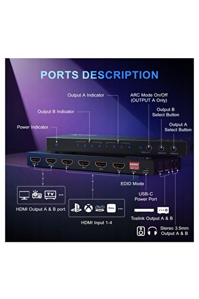 NO BRAND Matrice HDMI PORTTA cu 4 intrări și 2 ieșiri, 4K, 60 Hz
