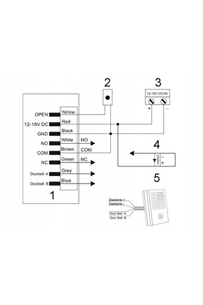 NO BRAND Încuietoare de ușă cu cod, RFID, tastatură și telecomandă