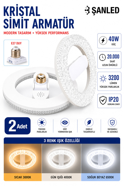 ŞANLED 40W Simit Modeli KRİSTAL Tasarruflu E27 Beyaz Işık Torch Led Ampul-1-2...