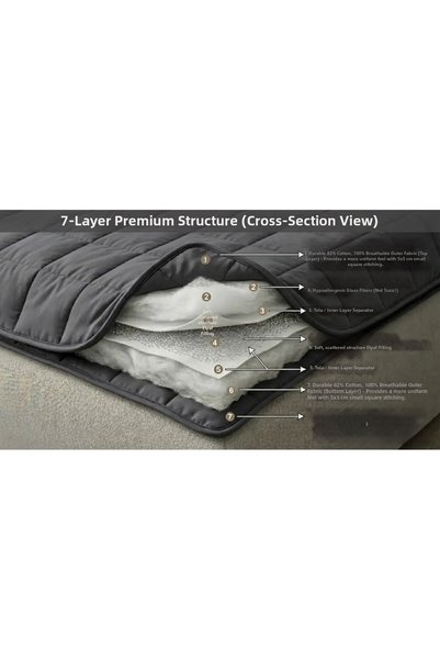 Sinada Weighted Hugging Blanket / Quilt 6 kg 82 Thread Count 100% Cotton Satin Fabric 100% Wool Filled 155X215 4 Seasons