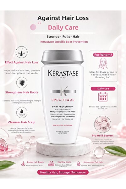 Kerastase Specifique Bain Prevention 250 ml - Strengthening and Purifying Sha...
