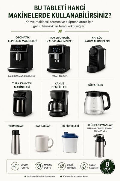 AXOR Kahve Makinesi Temizleme Tableti 8’li 1.5g | Tam Otomatik Makineler İçin Derin Temizlik