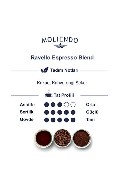 Moliendo Finest Coffee Ravello Espresso Blend Kahve (Çekirdek Kahve) 1000 g