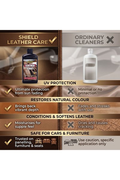 SHIELD Leather Care Conditioner Cream Car Seat Sofa Cleaner UV Protection Restores Natural Color Keeps Leat