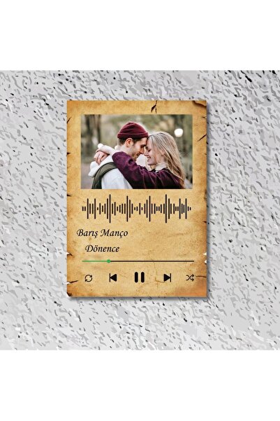 gifttime Ρετρό ξύλινη αφίσα με κωδικό τραγουδιού Spotify και τυπωμένη φωτογραφία
