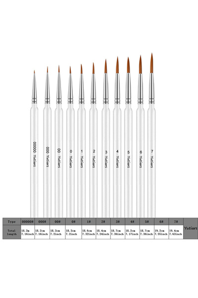 Choice1 11 PCS 3/6/11/17Pcs Fine Micro Detail Paint Brushes Wood Handle Drybr...