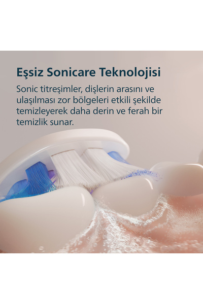 Philips Sonicare 6100 Şarjlı Diş Fırçası, 21 Gün Şarj, Seyahat Kabı, Ektra Nazik, Beyaz, HX7400/06