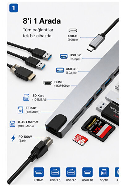 Electrimax 8 in 1 USB Type-C Hub HDMI 4K RJ45 PD Şarj USB 3.0 SD/TF Macbook P...