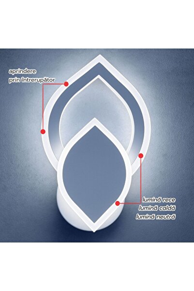 DELIGHT IRIS ADJUSTABLE WALL LIGHT 22W/1900LM/3000K/4000K/6500K