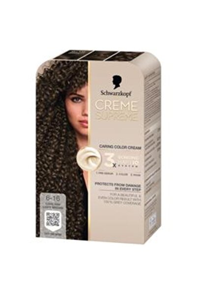 Schwarzkopf Vopsea Permanenta - Crema Coloranta de Ingrijire - Creme Supreme ...