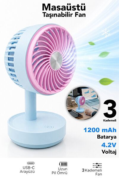 mimtec Masaüstü Taşınabilir Fan - 1200mAh 3 Kademeli USB Sarjlı Soğutucu Vani...